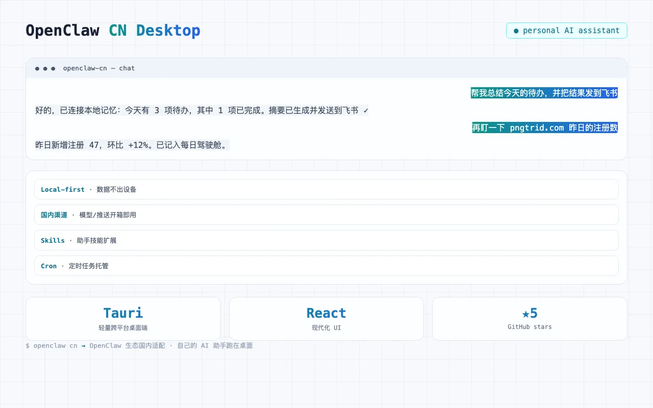 OpenClaw CN Desktop screenshot